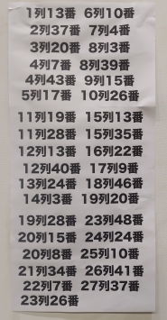 席番抽選=まるで合格者発表だな、ご当選おめでとうございます BoAsticker_Winners.jpg